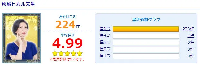 電話占いサイト「ウィル」秋城ヒカル先生のページから引用画像