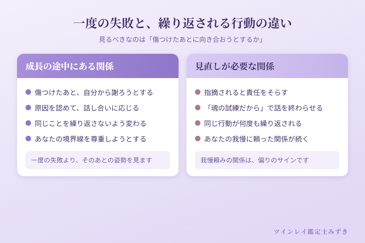 ツインレイ 本物 しないこと 一度の失敗と繰り返される行動の違い