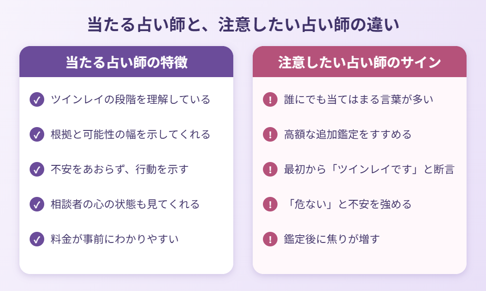 当たる占い師と注意したい占い師の違いを比べた図