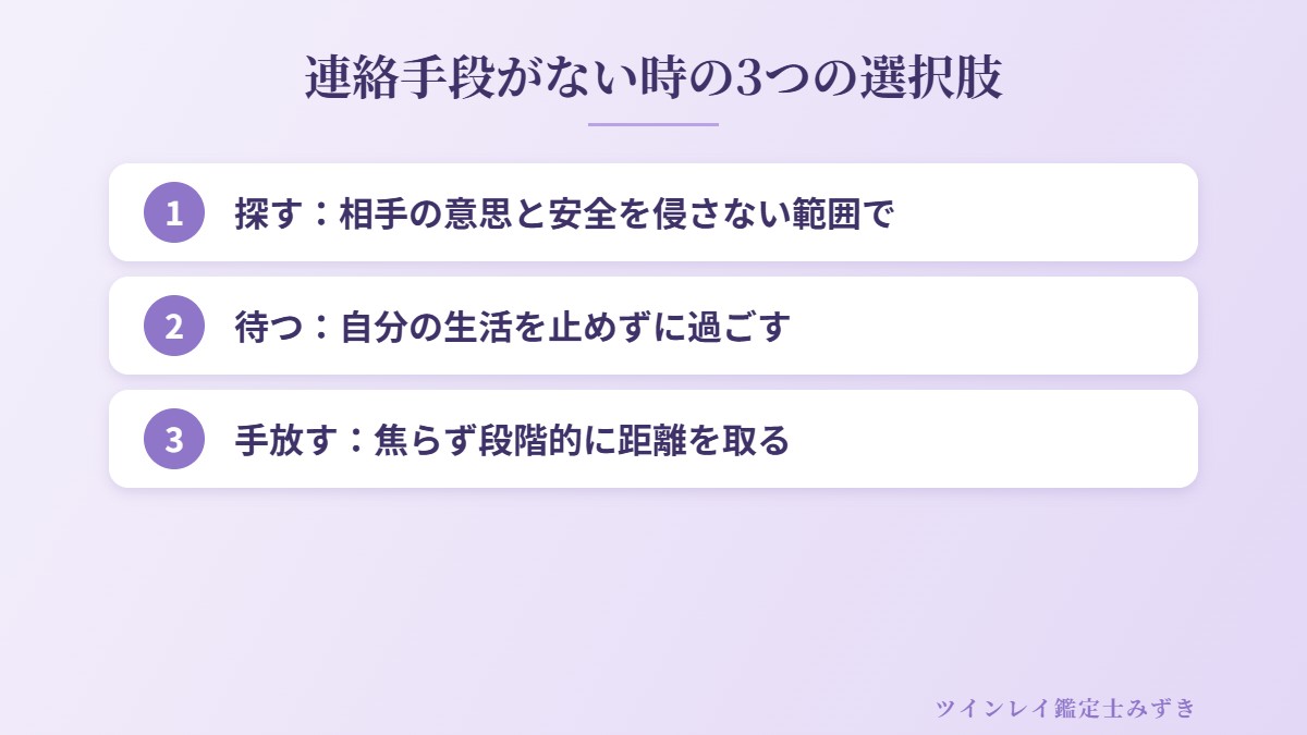 連絡手段がないときの探す・待つ・手放すの3つの選択肢