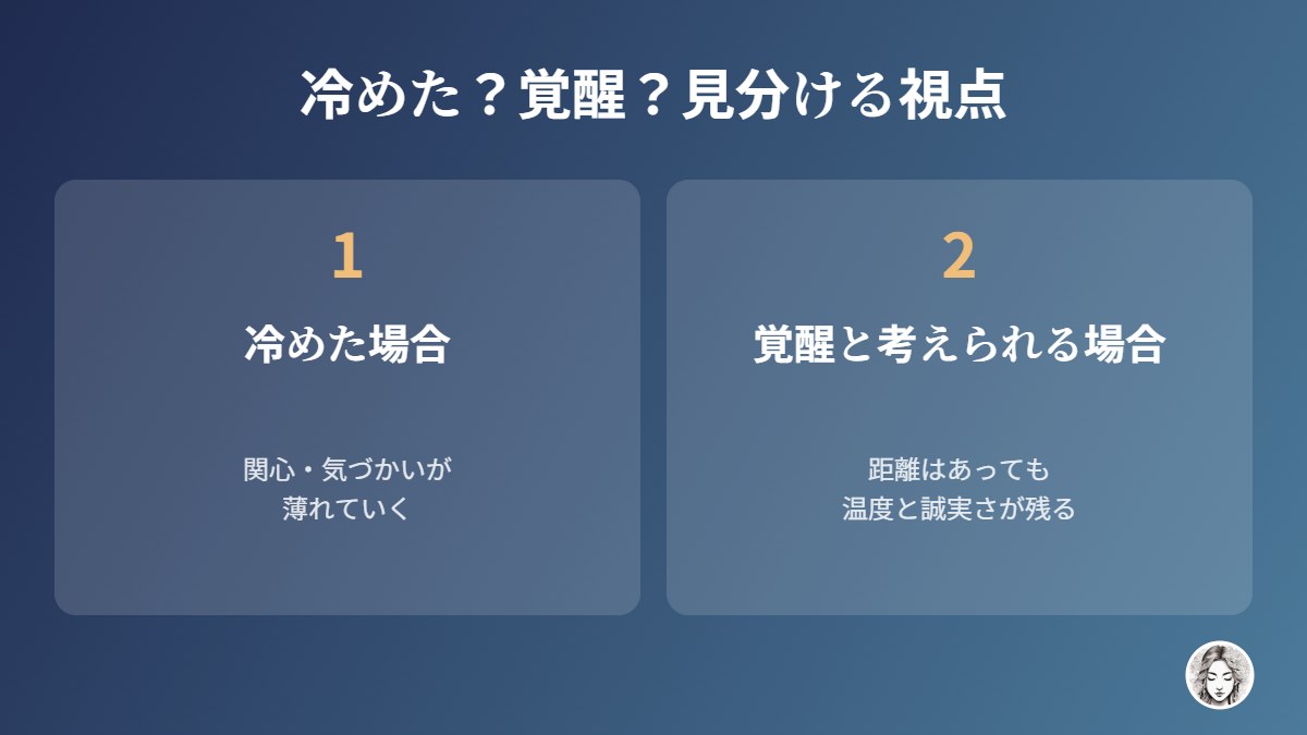 冷めた場合と覚醒と考えられる場合の見分ける視点