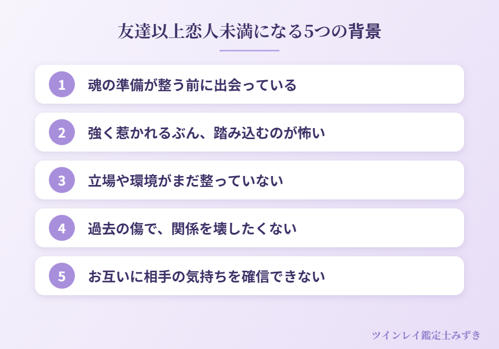 ツインレイが友達以上恋人未満になる5つの背景の図
