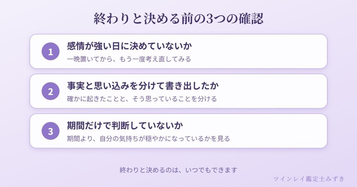 終わりと決める前に確認したい、感情、事実と思い込み、期間の3つを示した図