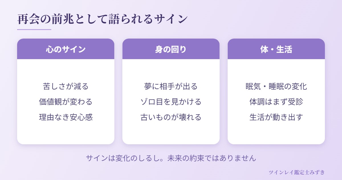 ツインレイの再会の前兆として語られるサインの一覧図