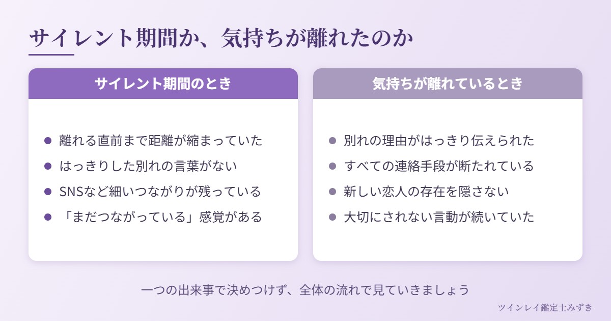 ツインレイのサイレント期間と男性の気持ちが離れたときの見分け方